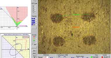 Polka Dot Grid Analysis