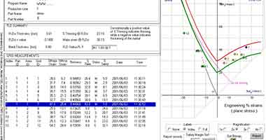 strain report training video