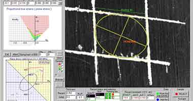 Incremental Grid Analysis